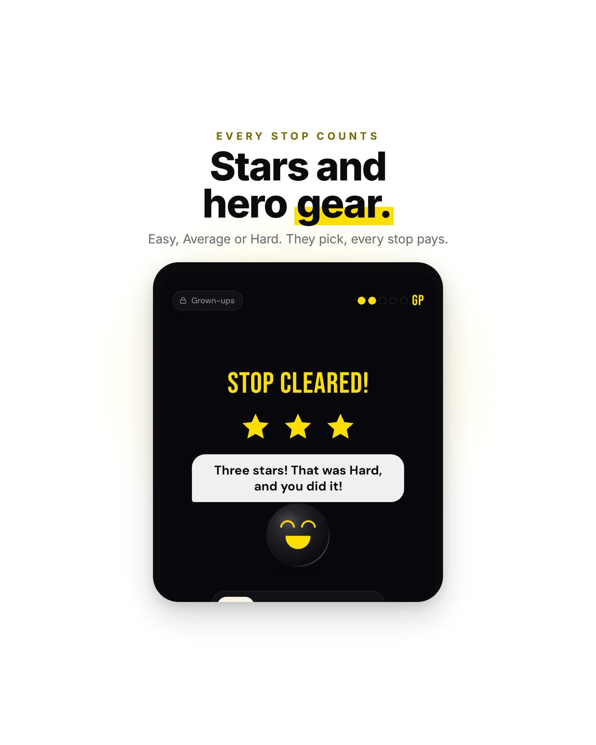 Stars and hero gear at every stop, on Easy, Average or Hard