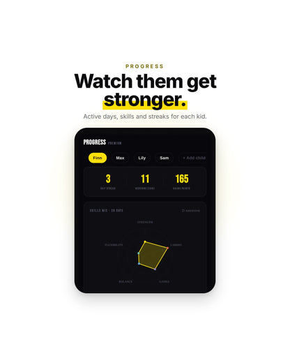 Track active days, skills and streaks for each kid