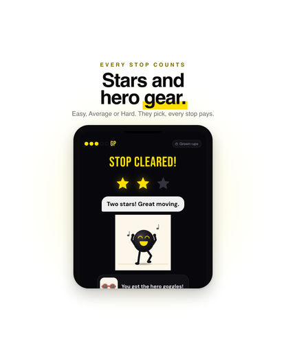 Stars and hero gear at every stop, on Easy, Average or Hard